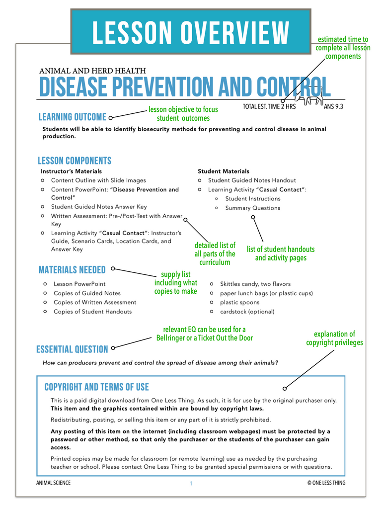 CCANS09.3 Disease Prevention and Control, Animal Science Complete Curriculum