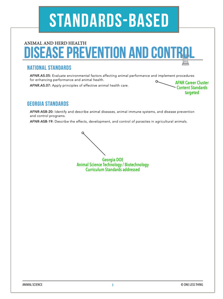 CCANS09.3 Disease Prevention and Control, Animal Science Complete Curriculum