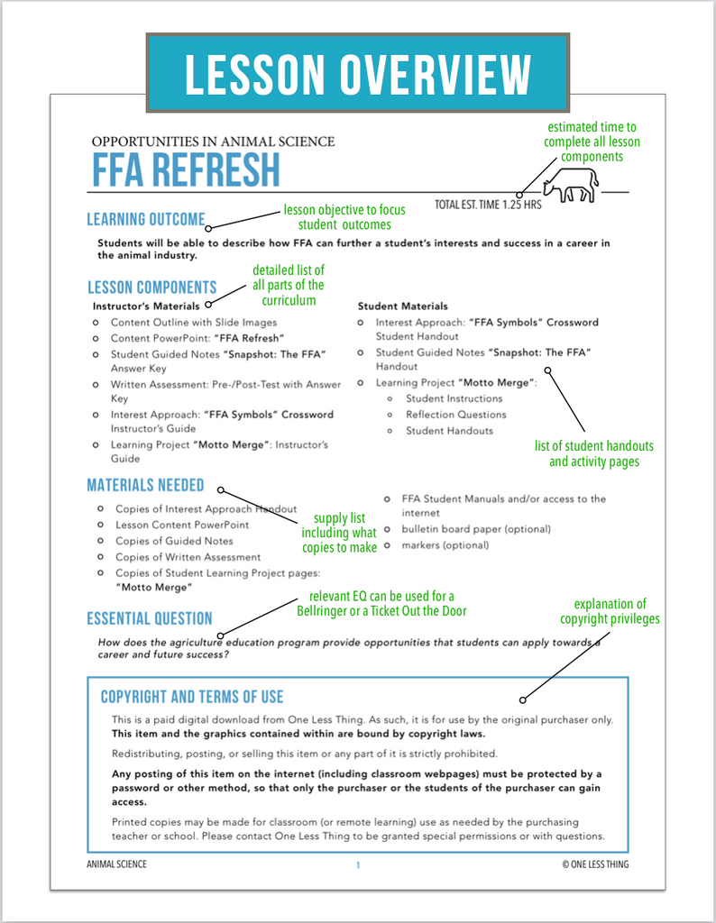 CCANS01.1 FFA Refresh, Animal Science Complete Curriculum