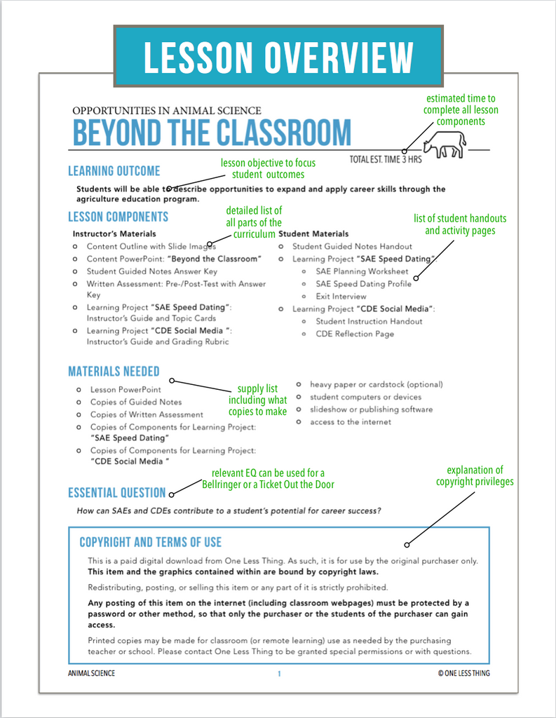 CCANS01.2 Beyond the Classroom, Animal Science Complete Curriculum
