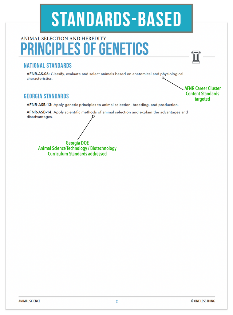 CCANS10.1 Principles of Genetics, Animal Science Complete Curriculum