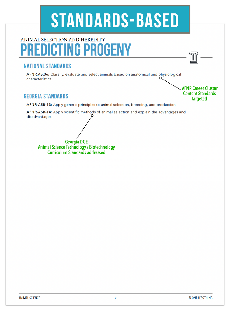 CCANS10.2 Predicting Progeny, Animal Science Complete Curriculum