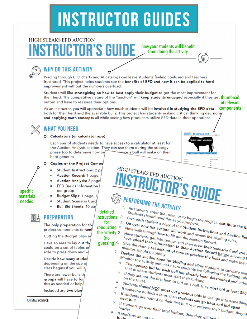 CCANS10.2 Predicting Progeny, Animal Science Complete Curriculum