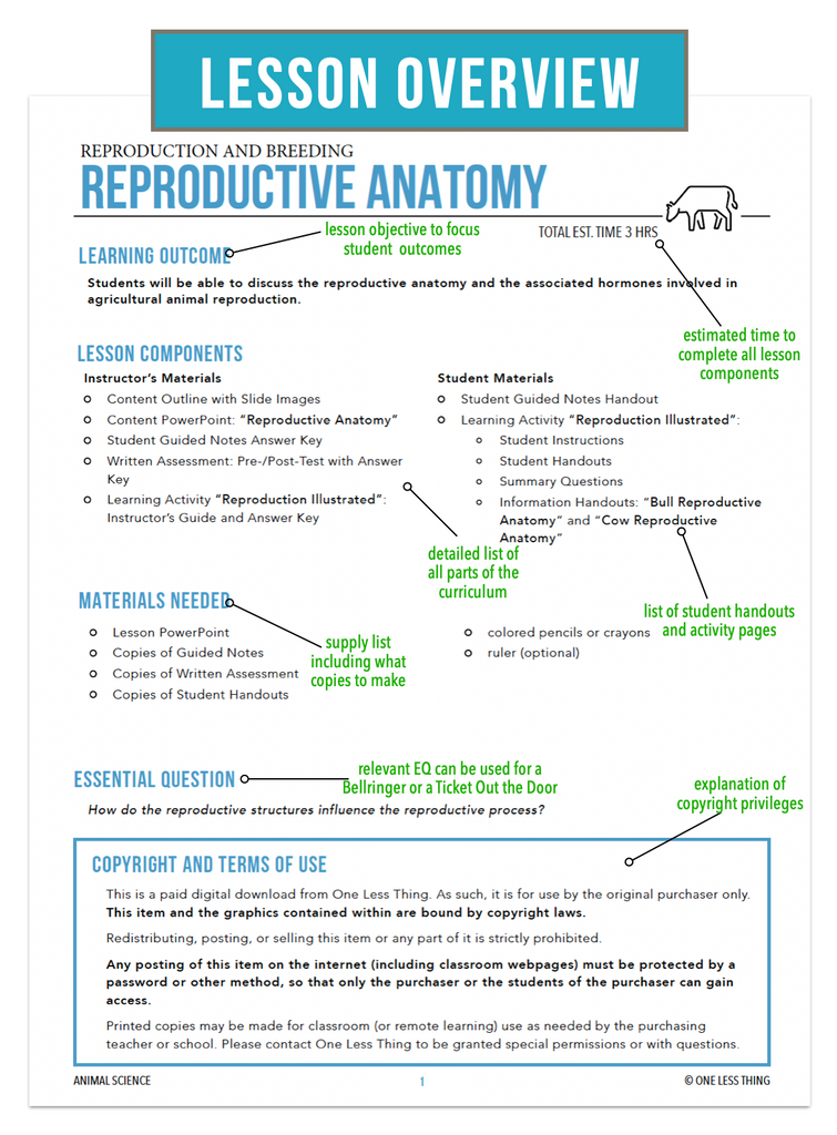 CCANS11.1 Reproductive Anatomy, Animal Science Complete Curriculum