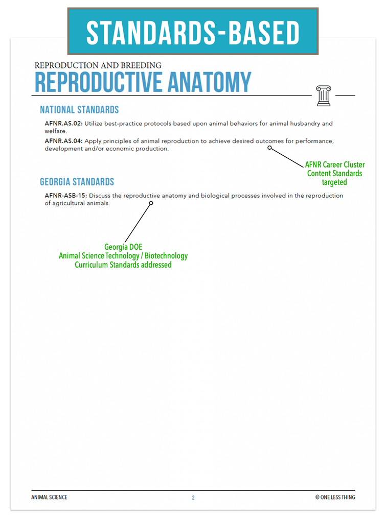 CCANS11.1 Reproductive Anatomy, Animal Science Complete Curriculum