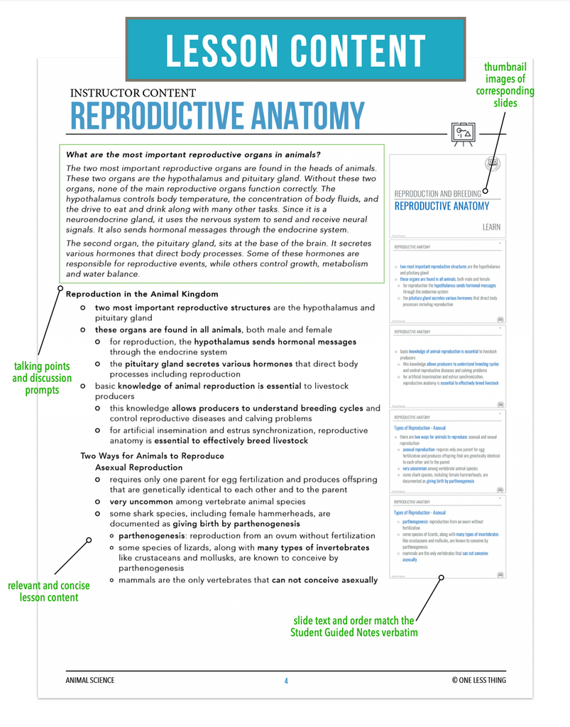 CCANS11.1 Reproductive Anatomy, Animal Science Complete Curriculum