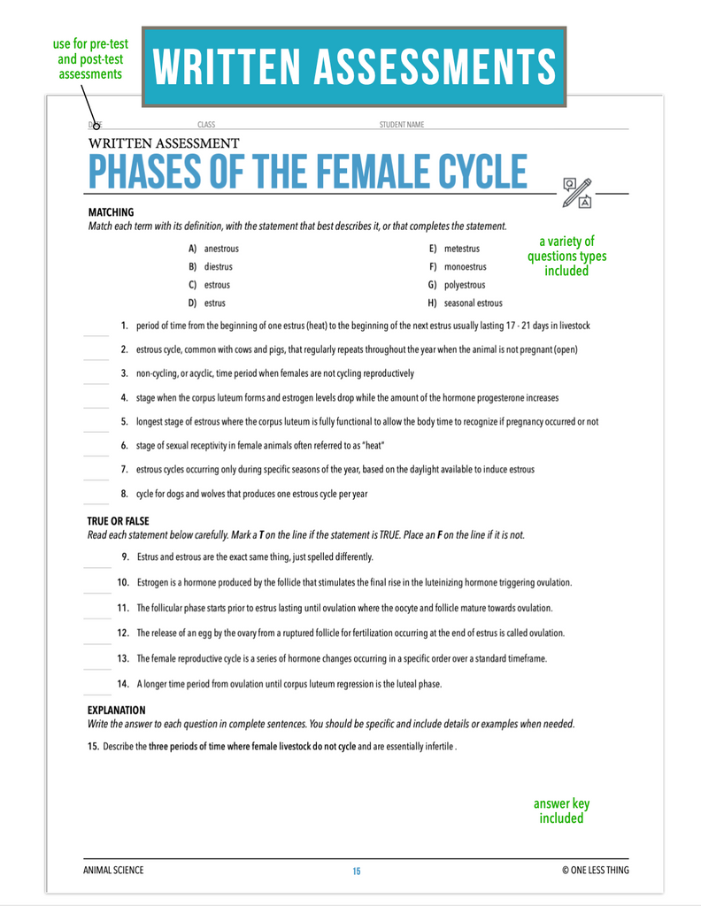 CCANS11.2 Phases of the Female Cycle, Animal Science Complete Curriculum