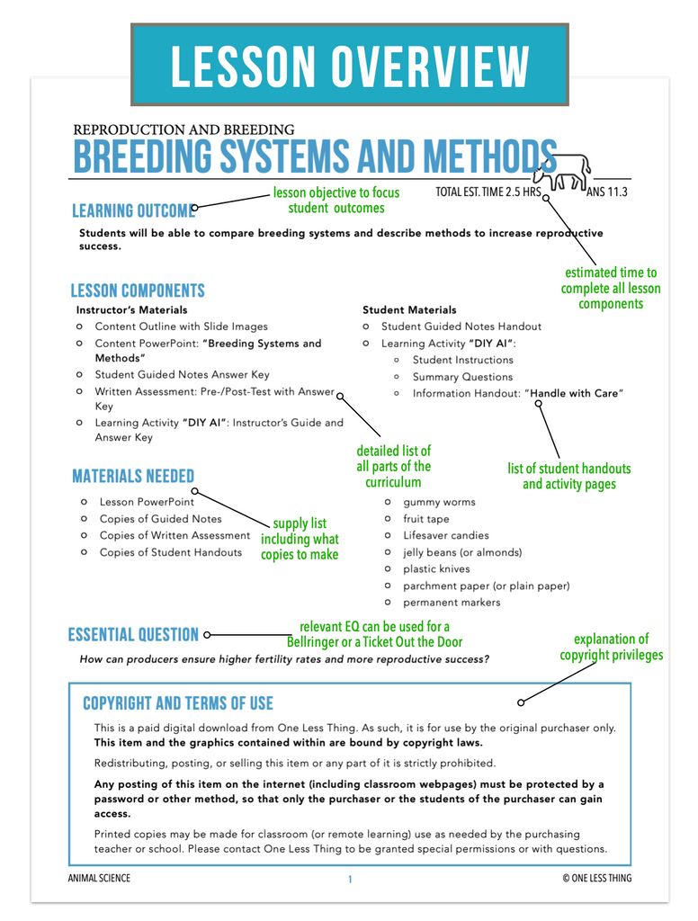 CCANS11.3 Breeding Systems and Methods, Animal Science Complete Curriculum