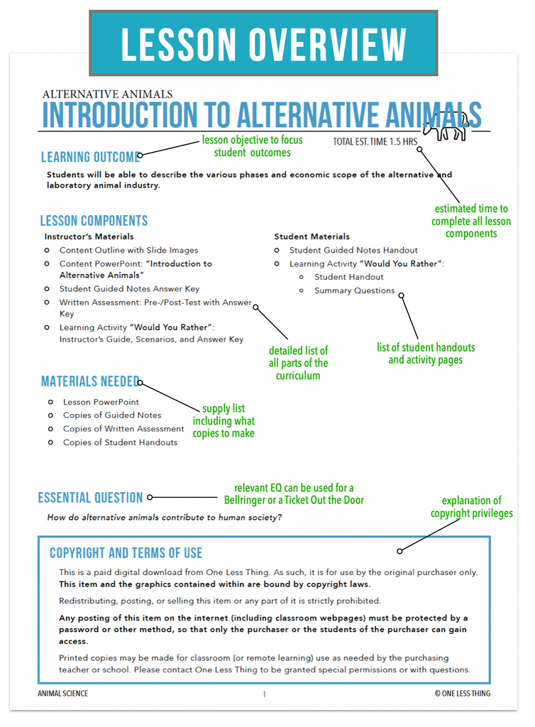 CCANS12.1 Introduction to Alternative Animals, Animal Science Complete Curriculum