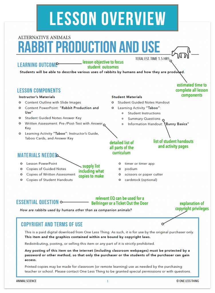 CCANS12.3 Rabbit Production and Use, Animal Science Complete Curriculum