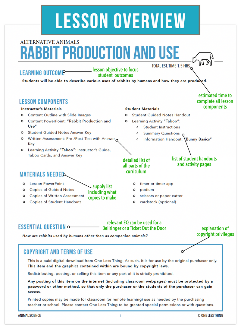 Load image into Gallery viewer, CCANS12.3 Rabbit Production and Use, Animal Science Complete Curriculum
