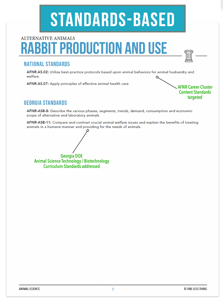 CCANS12.3 Rabbit Production and Use, Animal Science Complete Curriculum
