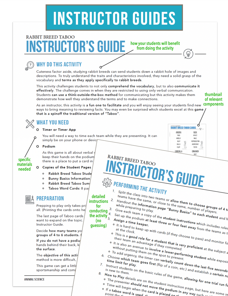 CCANS12.3 Rabbit Production and Use, Animal Science Complete Curriculum