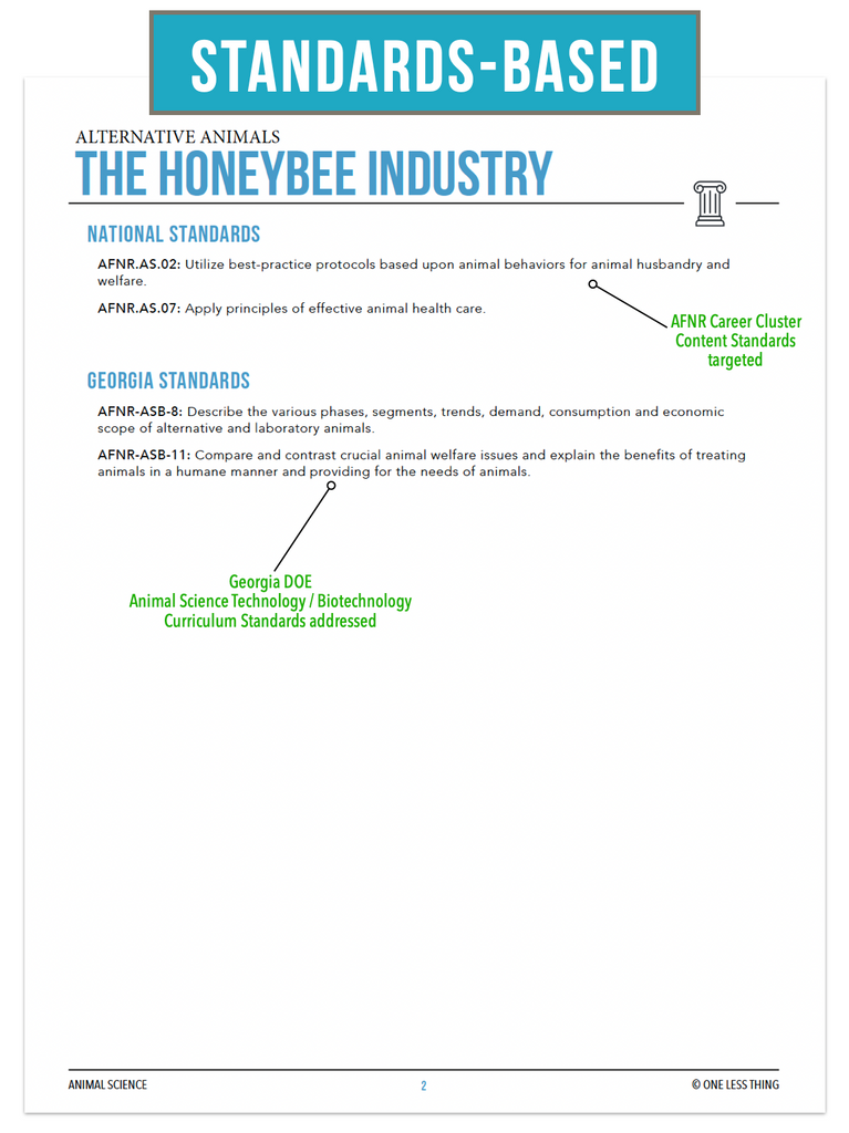 CCANS12.4 The Honeybee Industry, Animal Science Complete Curriculum