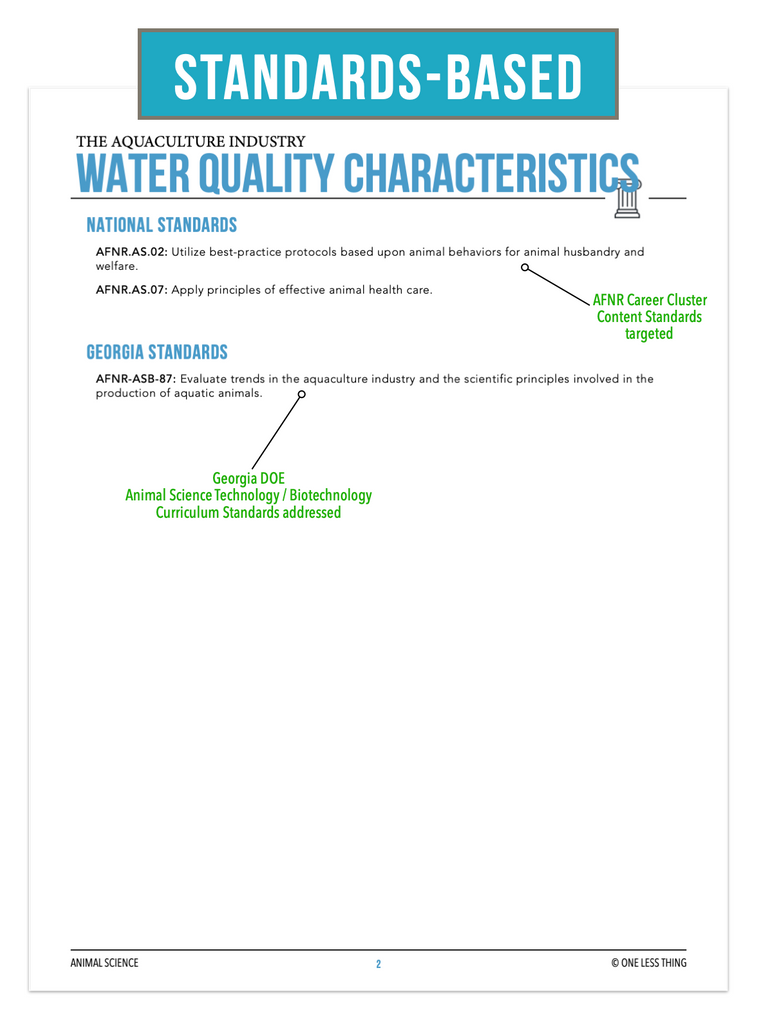 CCANS13.3 Water Quality Characteristics, Animal Science Complete Curriculum