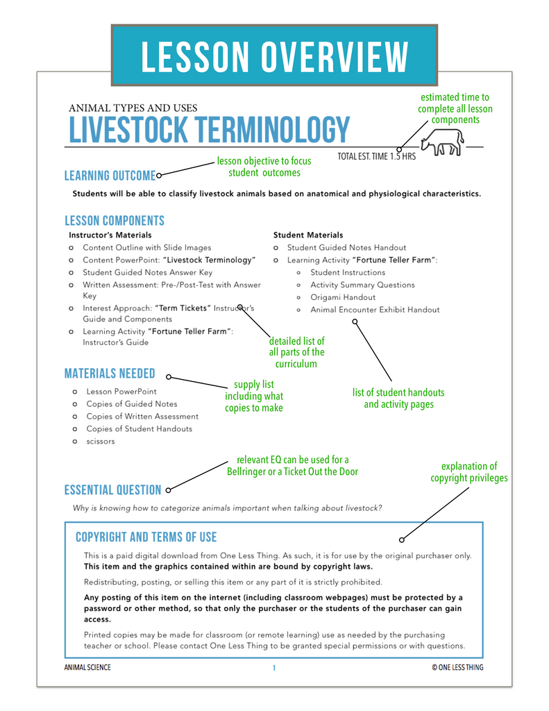 CCANS03.1 Livestock Terminology, Animal Science Complete Curriculum