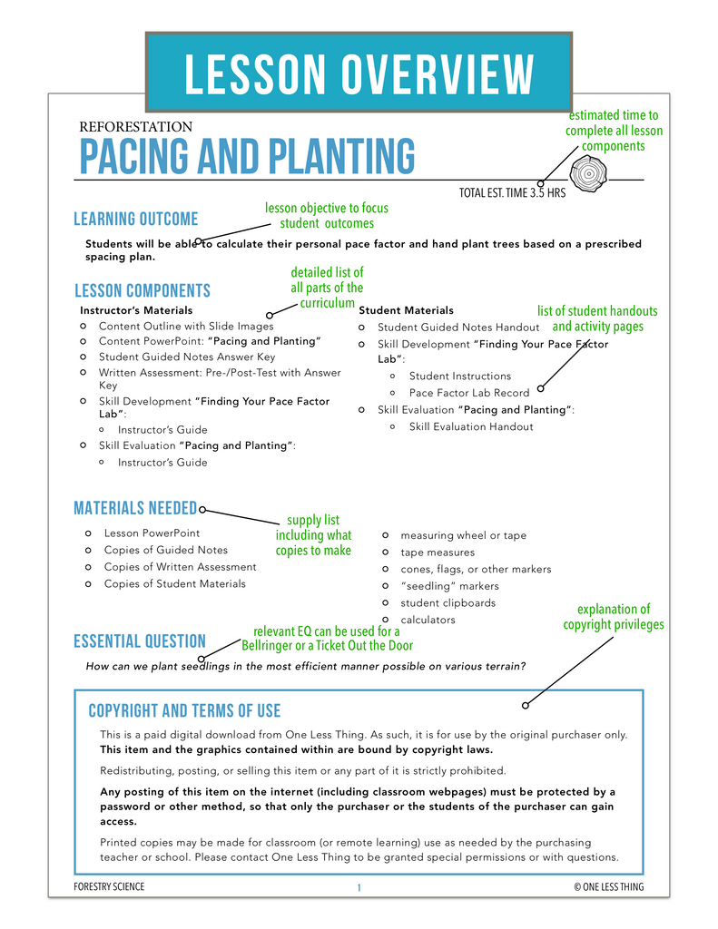 CCFOR05.4 Pacing and Planting, Forestry Complete Curriculum