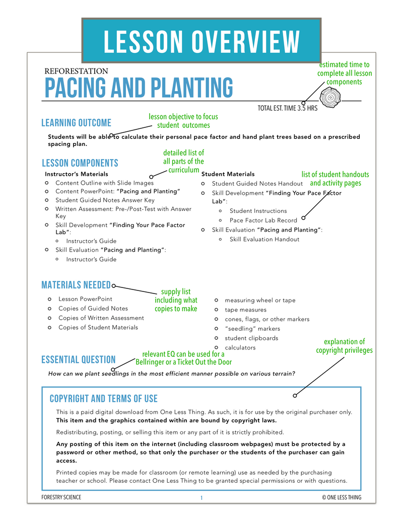 Load image into Gallery viewer, CCFOR05.4 Pacing and Planting, Forestry Complete Curriculum
