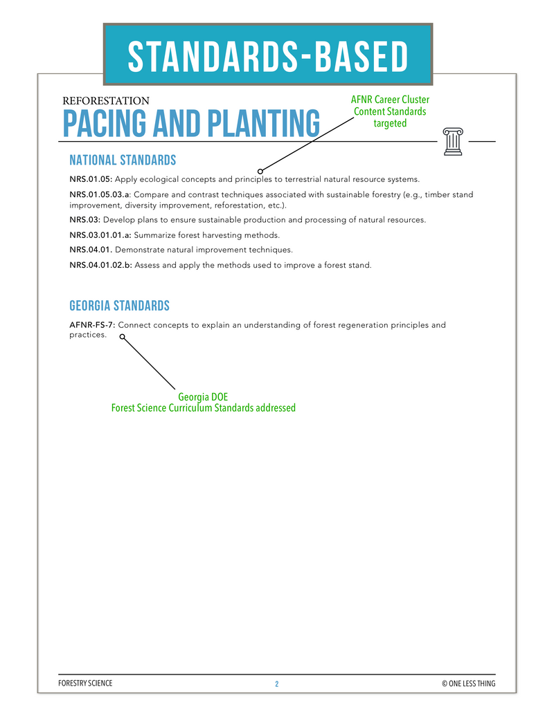 Load image into Gallery viewer, CCFOR05.4 Pacing and Planting, Forestry Complete Curriculum
