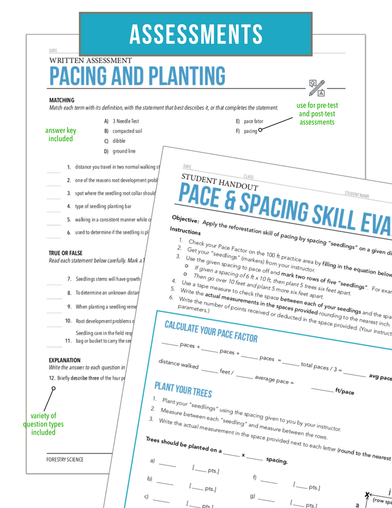 CCFOR05.4 Pacing and Planting, Forestry Complete Curriculum