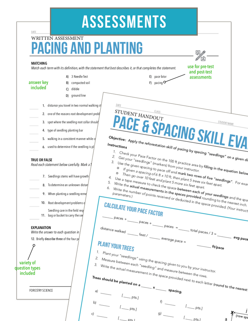 Load image into Gallery viewer, CCFOR05.4 Pacing and Planting, Forestry Complete Curriculum
