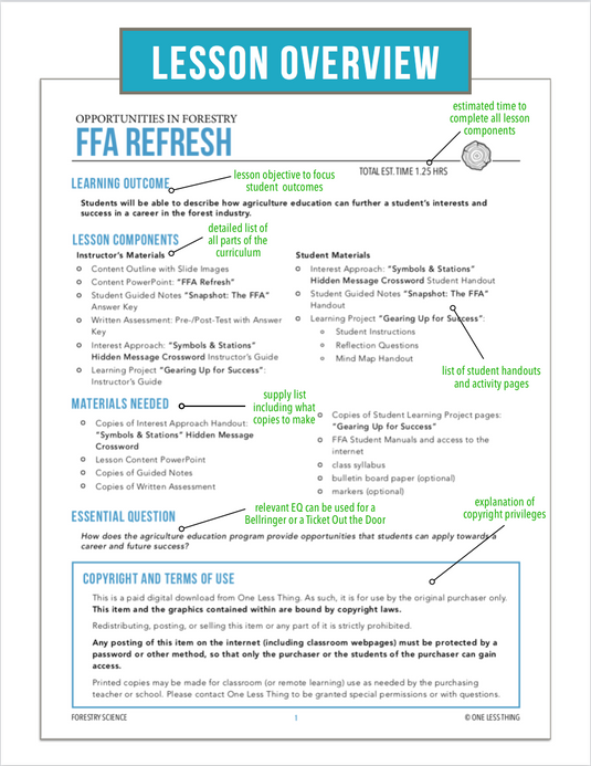 FFA Basics – One Less Thing