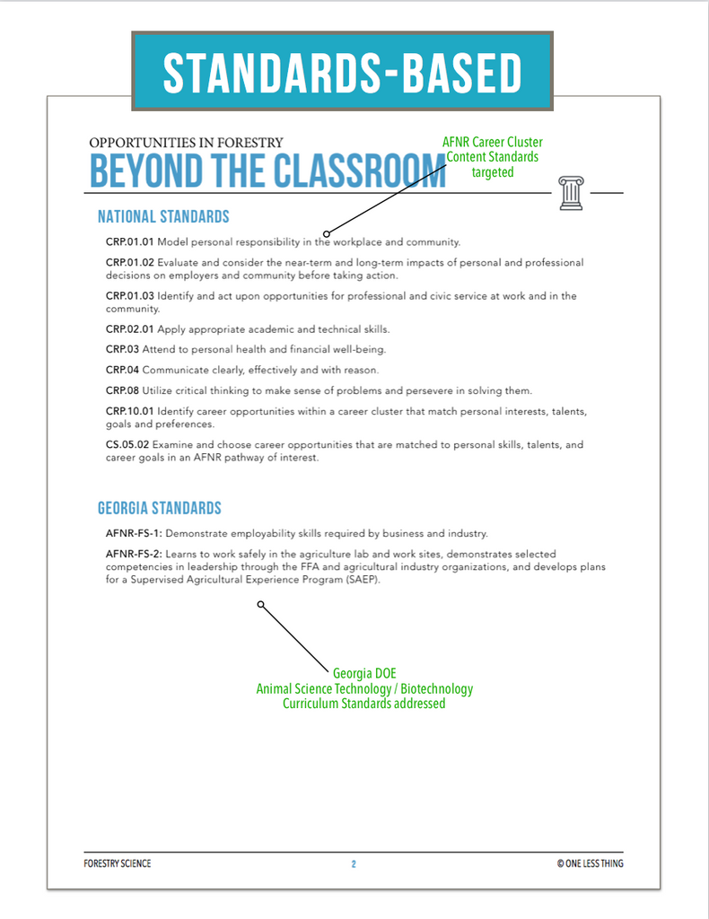 CCFOR01.2 Beyond the Classroom, Forestry Complete Curriculum