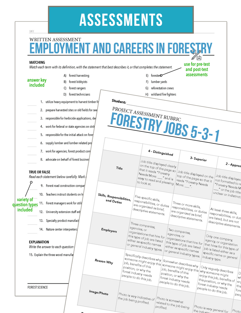 CCFOR01.3 Employment and Careers, Forestry Complete Curriculum