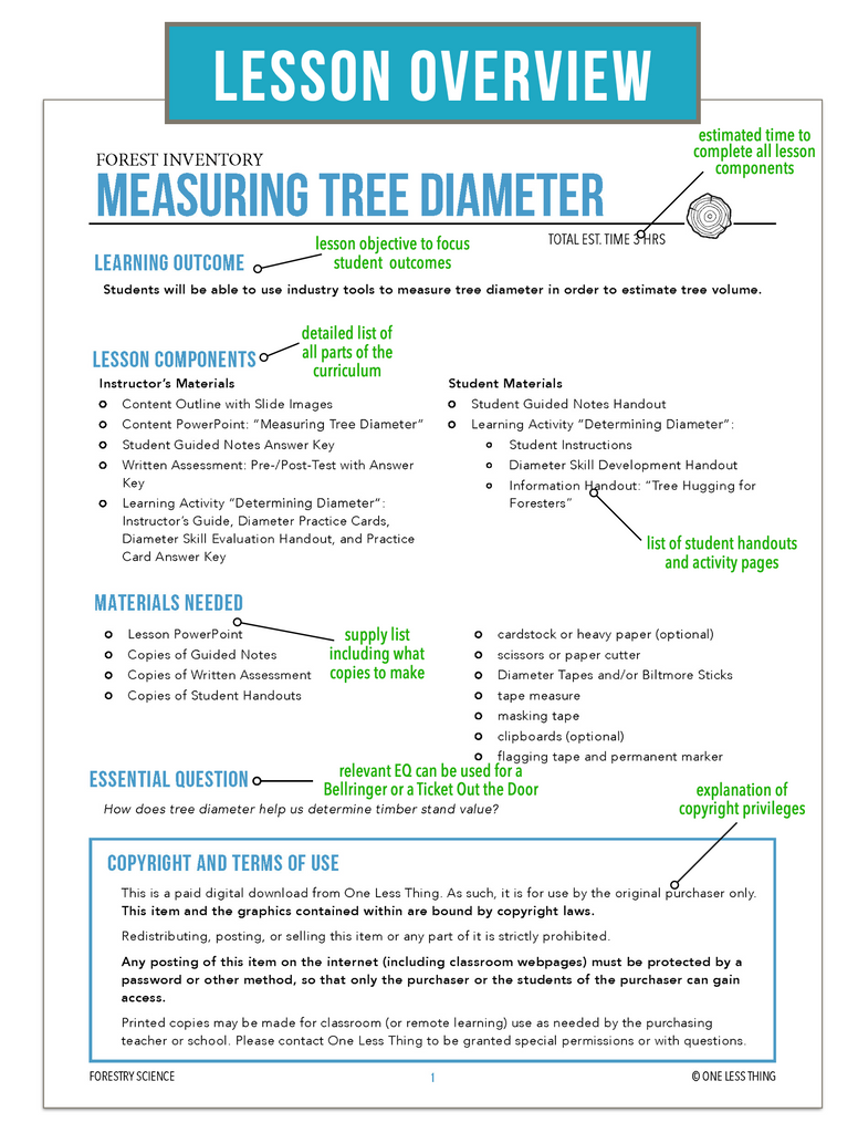 CCFOR10.2 Measuring Tree Diameter, Forestry Complete Curriculum