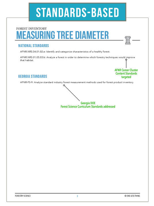 CCFOR10.2 Measuring Tree Diameter, Forestry Complete Curriculum – One ...