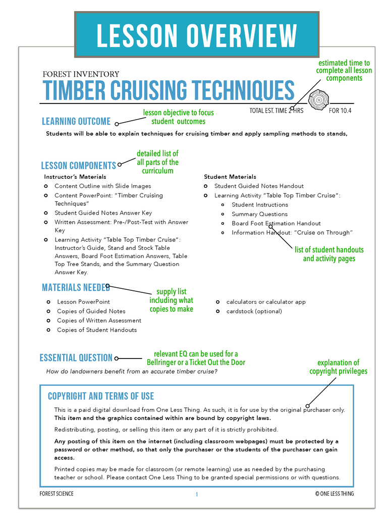 CCFOR10.4 Timber Cruising Techniques, Forestry Complete Curriculum