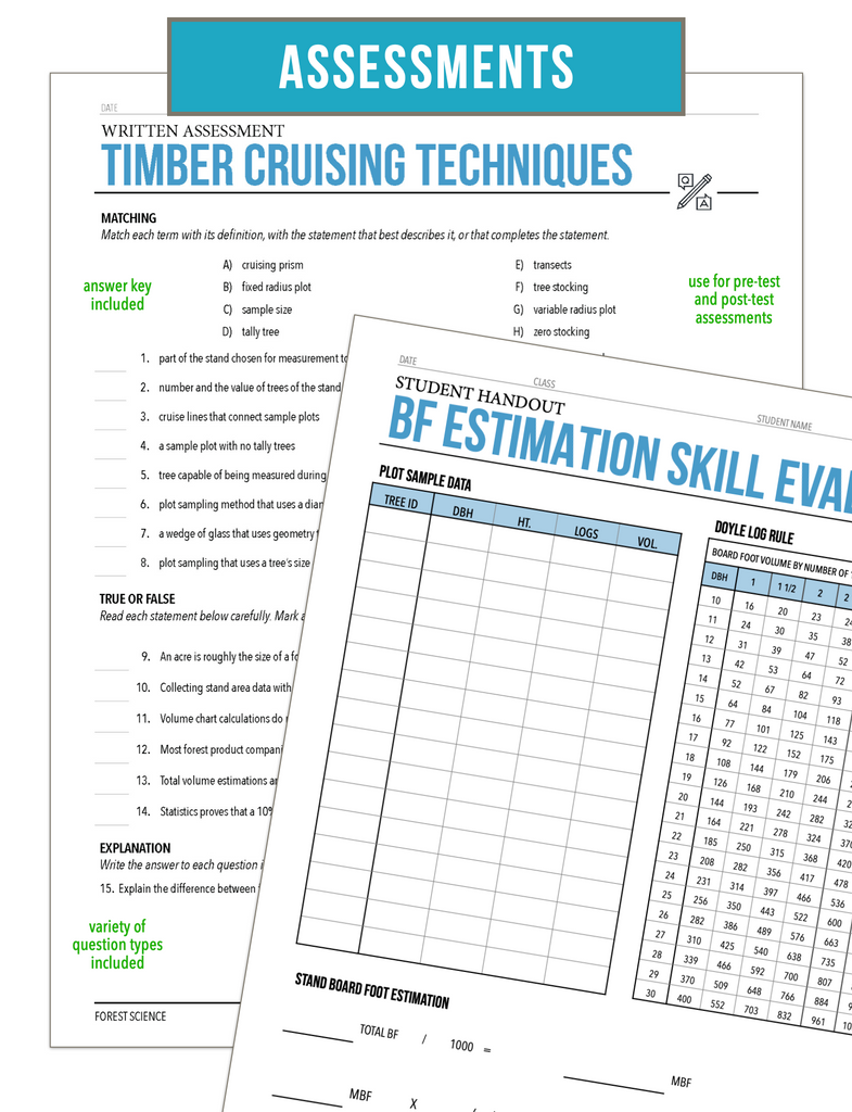 CCFOR10.4 Timber Cruising Techniques, Forestry Complete Curriculum