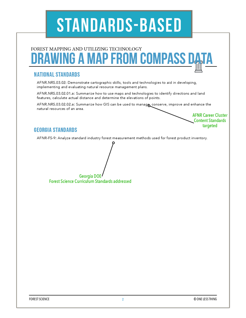 CCFOR11.2 Drawing a Map from Compass Data, Forestry Complete Curriculum