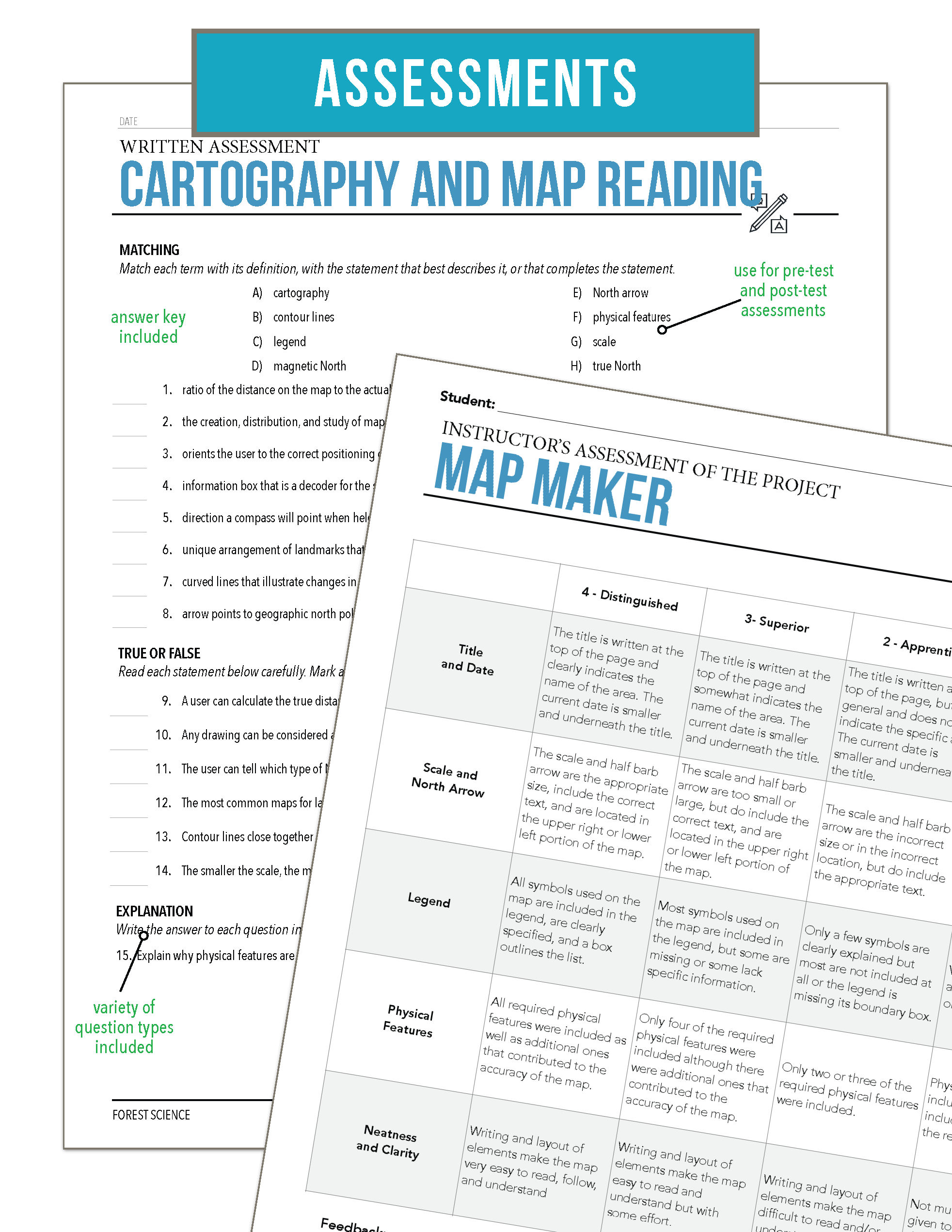 Cartography Activity CCFOR11.3 Cartography and Map Reading, Forestry Complete Curriculum ...