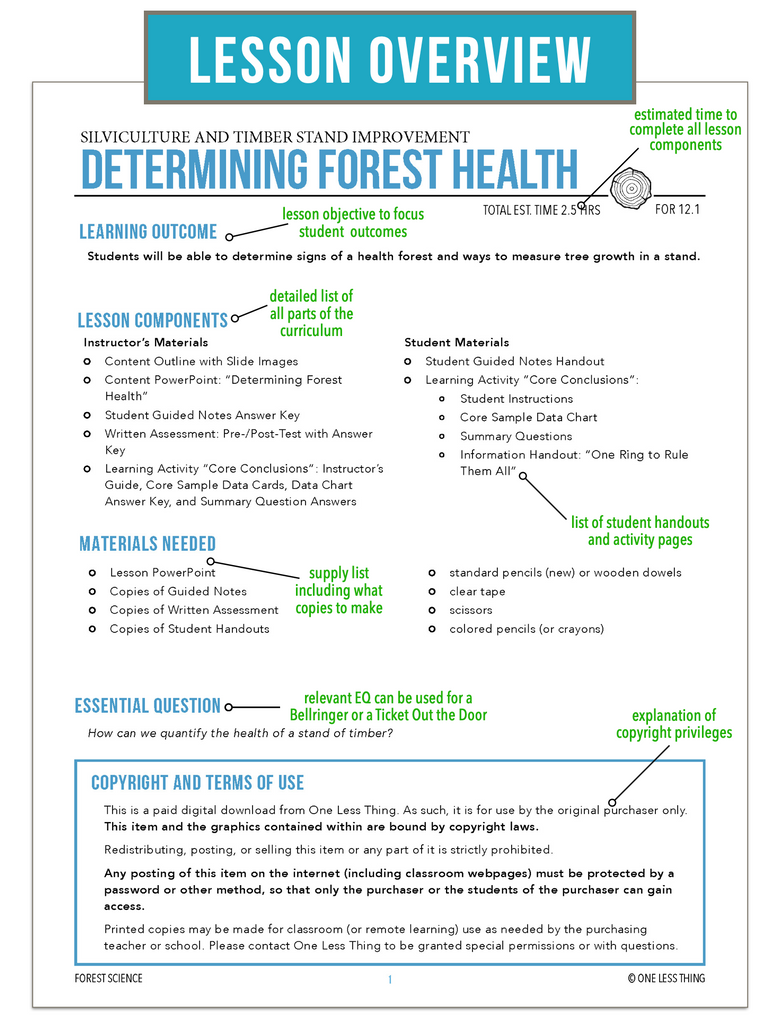 CCFOR12.1 Determining Forest Health, Forestry Complete Curriculum