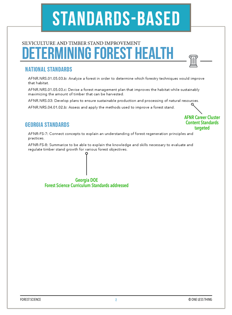 CCFOR12.1 Determining Forest Health, Forestry Complete Curriculum