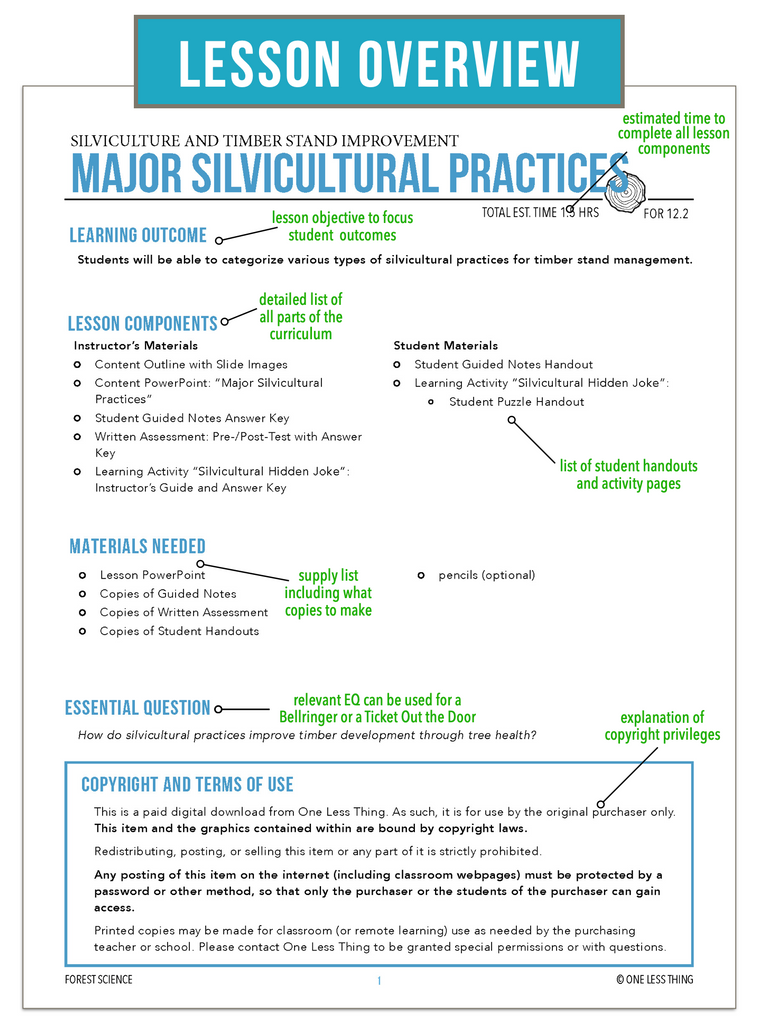 CCFOR12.2 Major Silvicultural Practices, Forestry Complete Curriculum