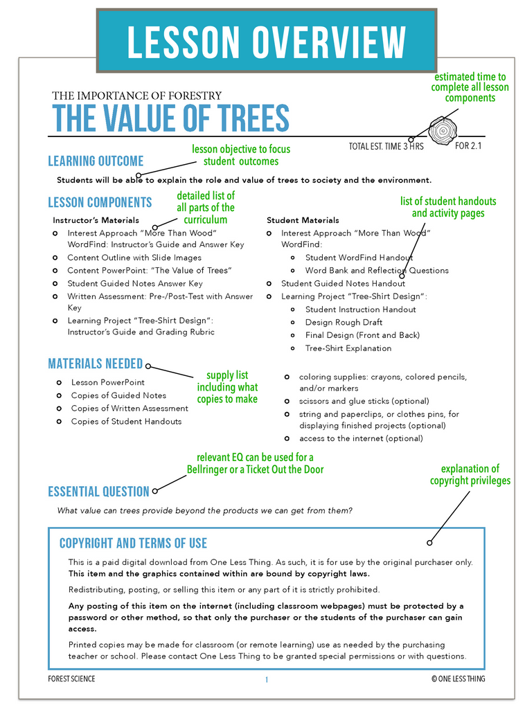 CCFOR02.1 Value of Trees, Forestry Complete Curriculum