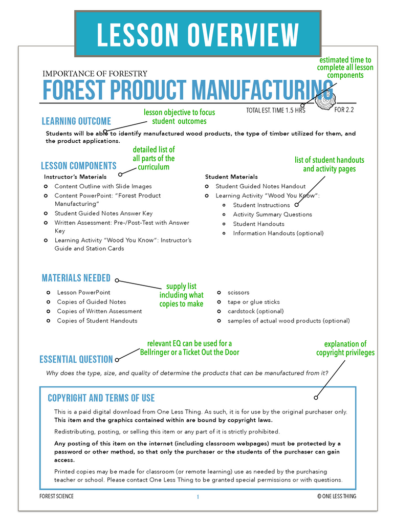 CCFOR02.2 Forest Product Manufacturing, Forestry Complete Curriculum