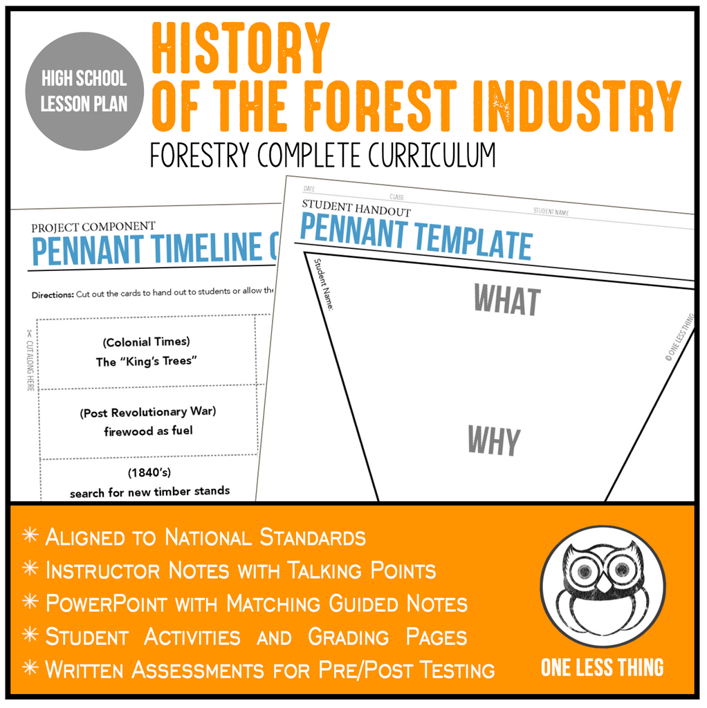 CCFOR02.3 History of the Forestry Industry, Forestry Complete Curriculum