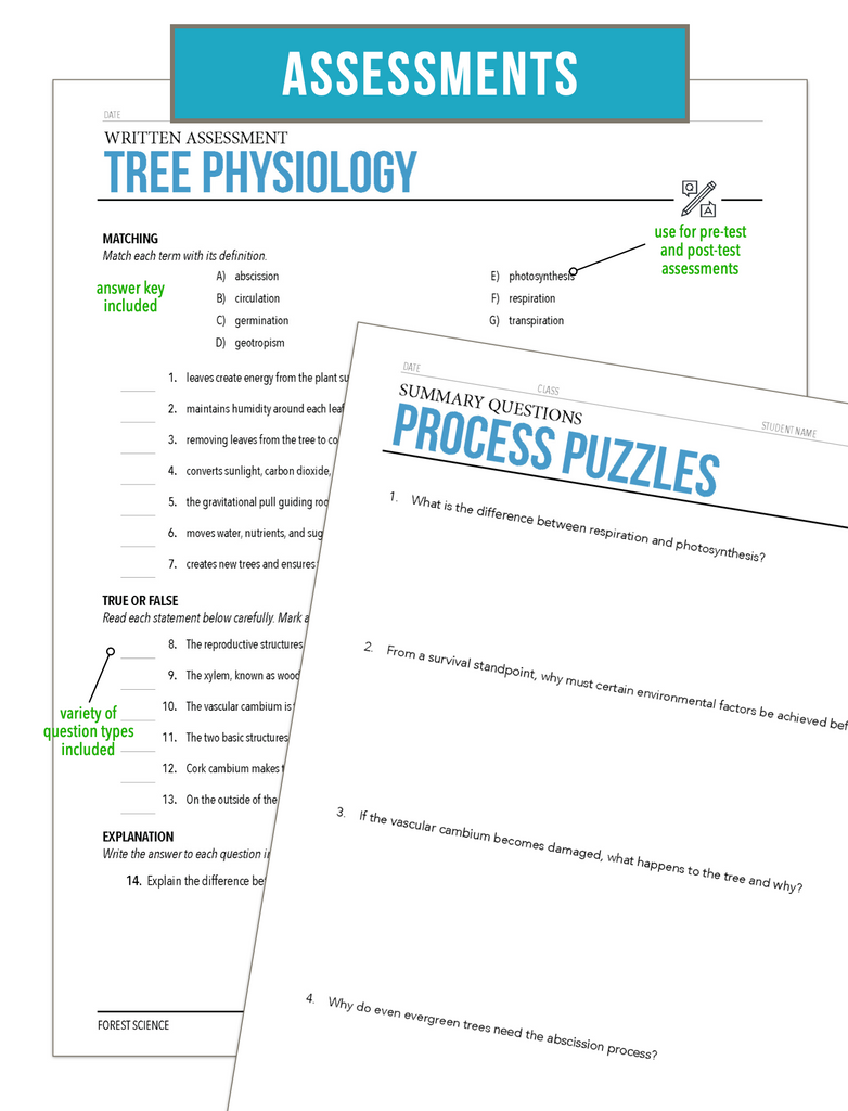 CCFOR03.1 Tree Physiology, Forestry Complete Curriculum