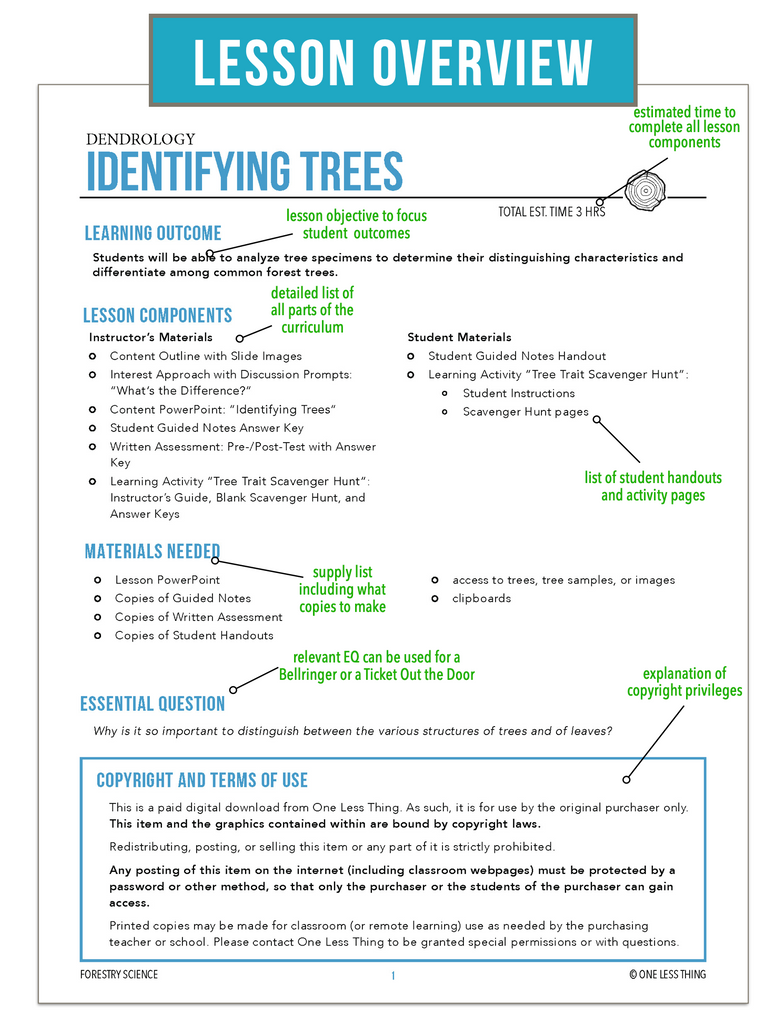 CCFOR03.2 Identifying Trees, Forestry Complete Curriculum