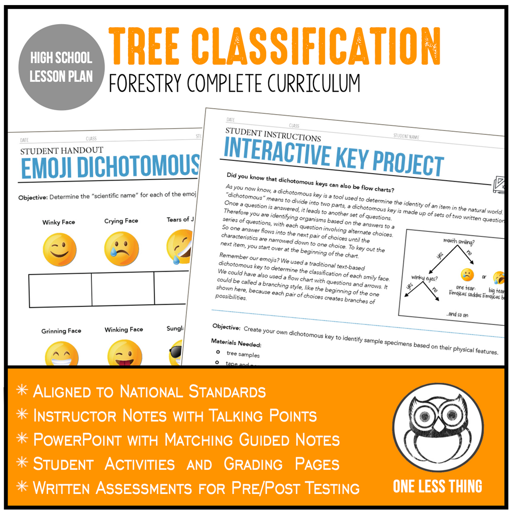 CCFOR03.3 Tree Classification, Forestry Complete Curriculum