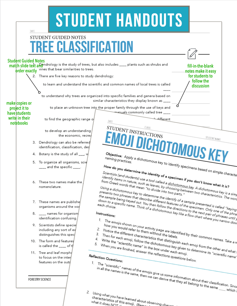 CCFOR03.3 Tree Classification, Forestry Complete Curriculum