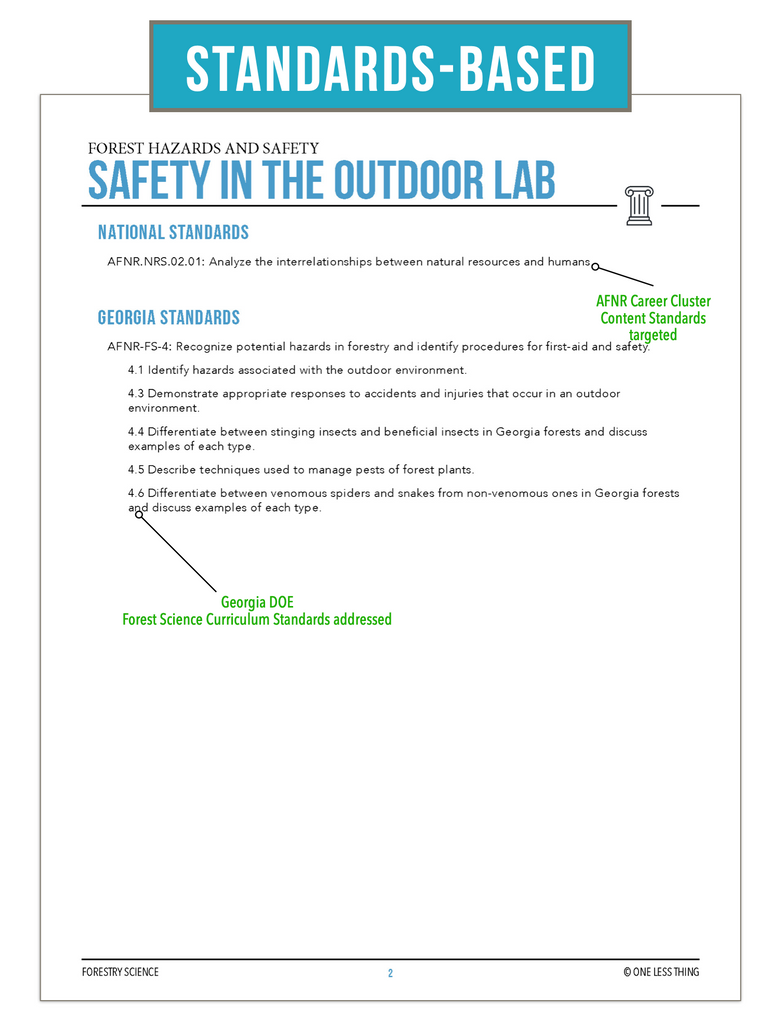 CCFOR04.1 Safety in the Outdoor Lab, Forestry Complete Curriculum