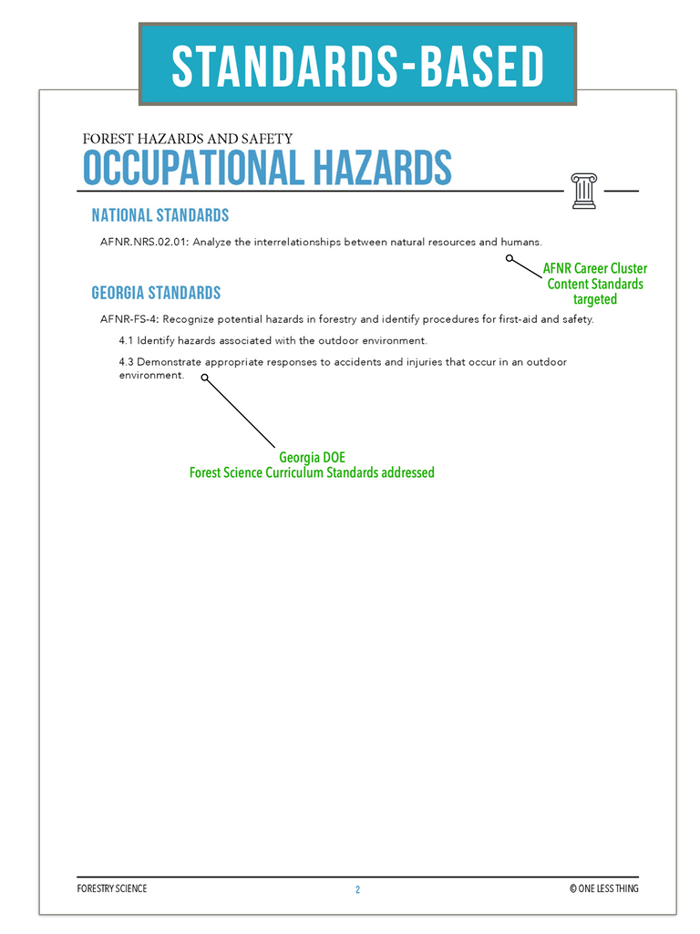 CCFOR04.2 Occupational Hazards, Forestry Complete Curriculum