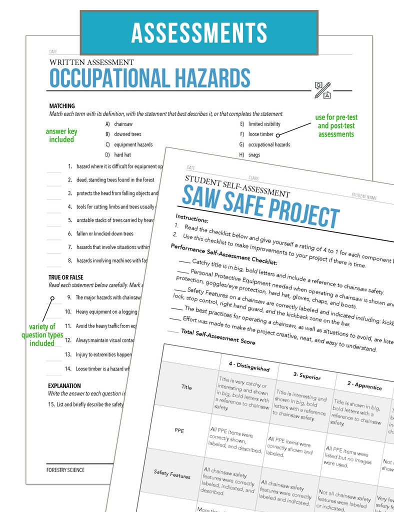 CCFOR04.2 Occupational Hazards, Forestry Complete Curriculum