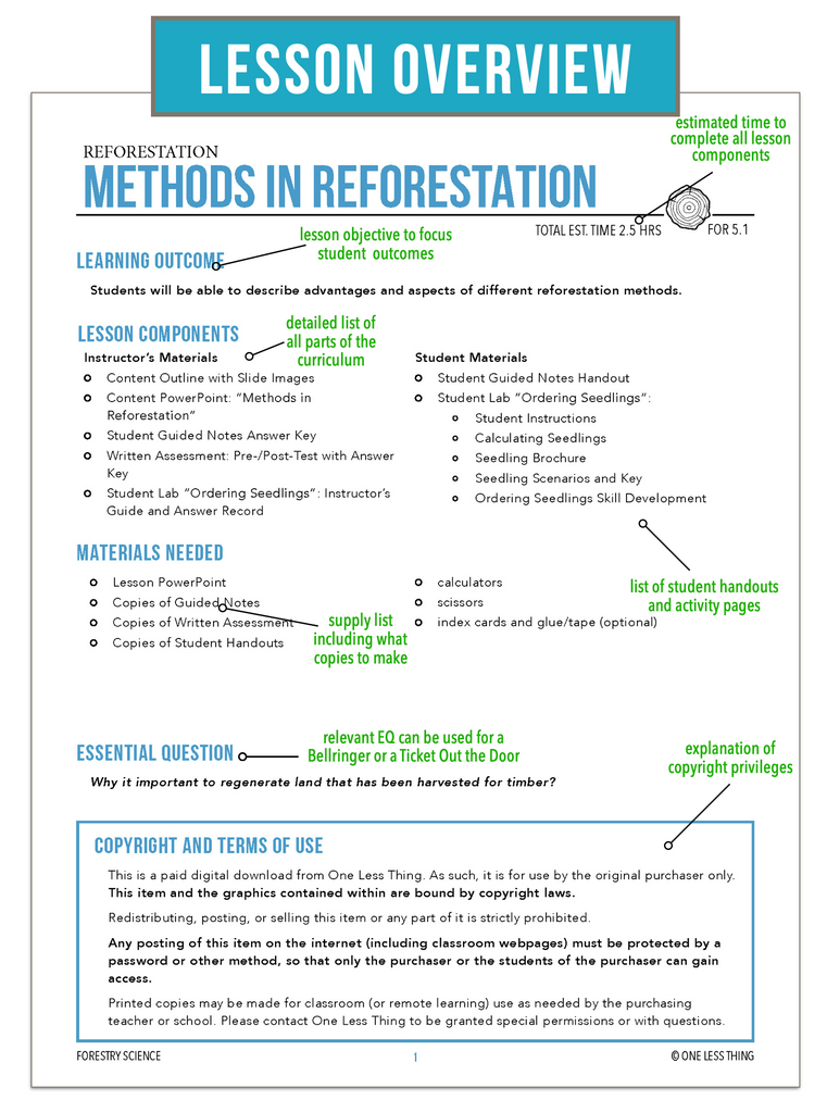 CCFOR05.1 Methods in Reforestation, Forestry Complete Curriculum