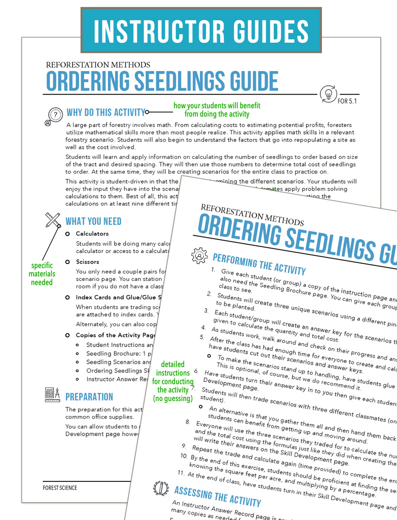 CCFOR05.1 Methods in Reforestation, Forestry Complete Curriculum