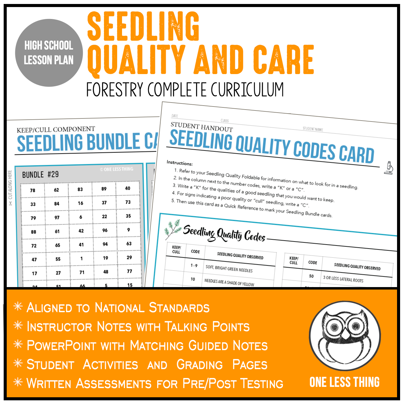 CCFOR05.3 Seedling Quality and Care, Forestry Complete Curriculum – One ...